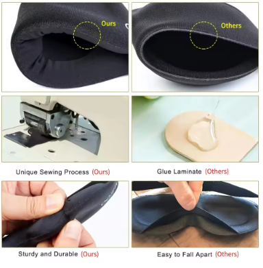 The Acuum™ Eye Mask